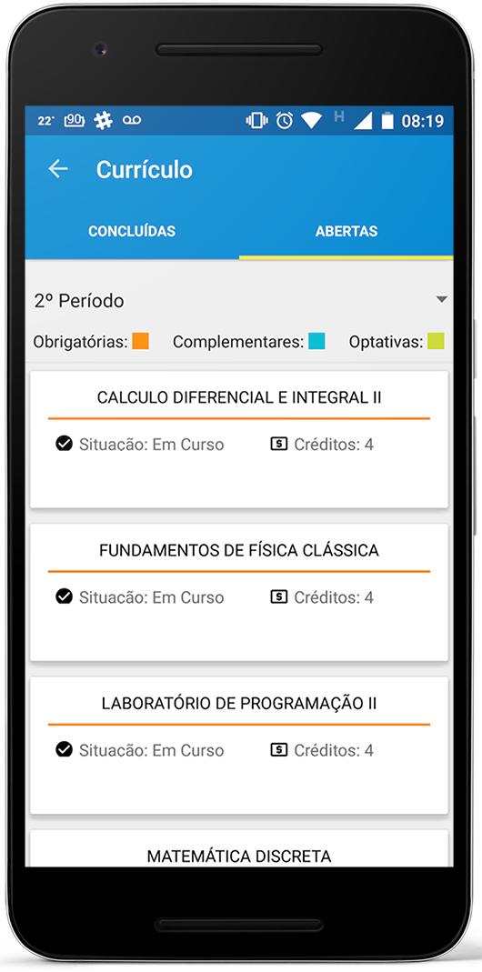 Saiba sua situação em todas as Displinas